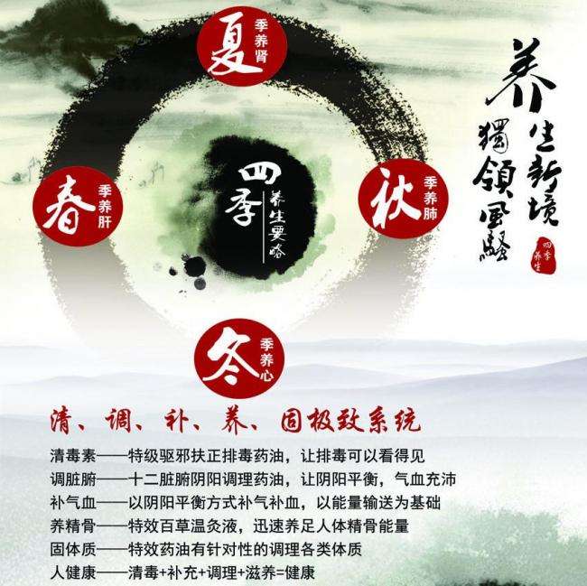会计专业学士学位证